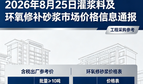 内蒙古2026年8月25日灌浆料及环氧修补砂浆市场价格信息通报